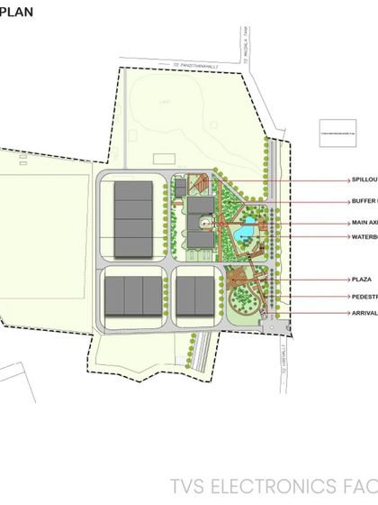 These diagrams show the masterplanning process for the 65-acre TVS Electronics campus. They illustrate the existing site, the proposed new roadways for future expansion, and the identification of nodes and zones for landscape development, retaining the rich existing flora.