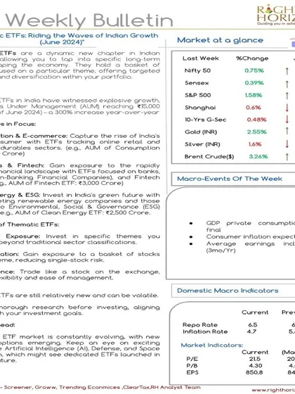 Our RH Weekly Bulletin on thematic ETFs. It highlights the explosive growth in this dynamic chapter of Indian investing, focusing on top themes like Consumption, Fintech, and Clean Energy, and provides a market overview.