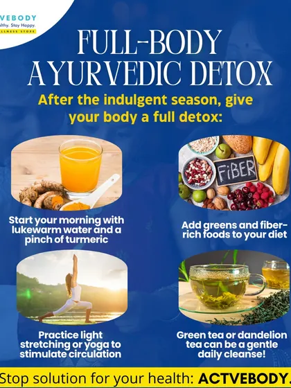 Here is a full-body Ayurvedic detox for after the indulgent season. This graphic outlines four steps: start with turmeric water, add greens to your diet, practice light yoga, and drink green tea for a gentle cleanse.