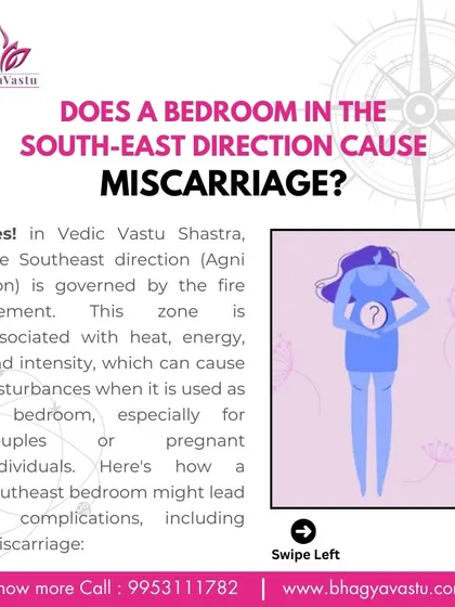 Can a bedroom in the South-East cause miscarriage? Yes, in Vedic Vastu, the Southeast is the Agni (fire) zone. I explain how the intense energy of this direction is unsuitable for a bedroom, especially for pregnant individuals, as it can cause heat, stress, and instability.