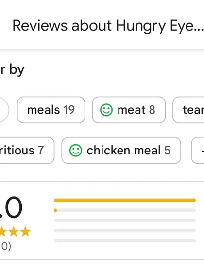 We're so proud of our 50+ five-star Google reviews! It means the world to us that pet parents across Bangalore trust us to cook for their furry family members.