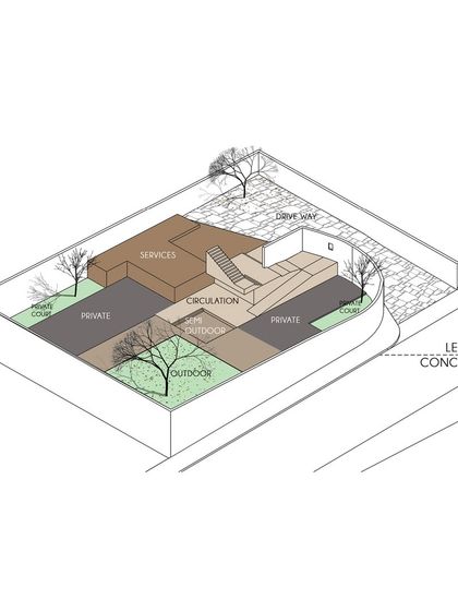 Studio Design Forum - Architectural Services Design Proposals & Future Visions photo 117