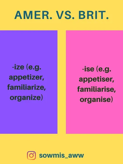 A classic example of spelling differences is the "-ize" vs "-ise" ending, as seen in words like "organize" (American) and "organise" (British). Always check your target journal's preferred style.