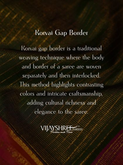 An informational graphic explaining the Korvai Gap Border technique, a hallmark of authentic Kanchipuram weaving.