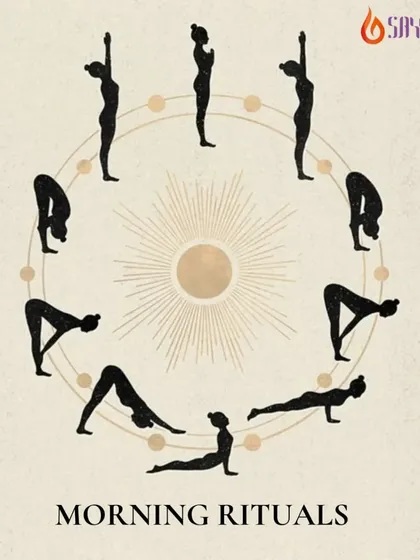 A few minutes of Surya Namaskar in the morning can set a positive tone for your entire day. This graphic illustrates the flow of Sun Salutation, a perfect morning ritual.