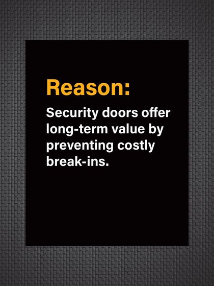 Reason: Security doors offer significant long-term value by preventing costly break-ins and providing priceless peace of mind.