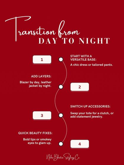 An infographic explaining how to transition your look from day to night. With a few simple swaps like adding layers, changing accessories, and a quick beauty fix, you can go from desk to dinner effortlessly.