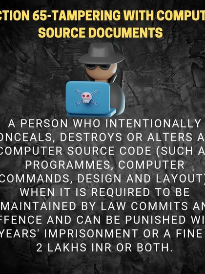 This infographic explains Section 65 of the IT Act. Intentionally hiding, altering, or destroying computer source code is a punishable offense that can lead to imprisonment for up to 3 years or a fine of 2 lakhs.