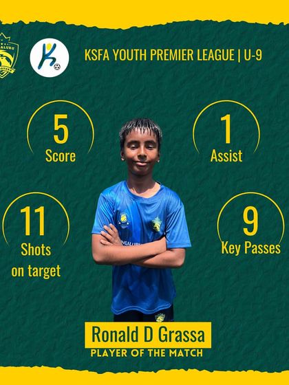 Shooterz - Professional Player Pathway Program Our Champions: Celebrating Success photo 6