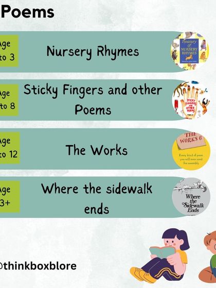 ThinkBox - Curated Reading Programs for Children A Guide for the Reading Journey photo 43