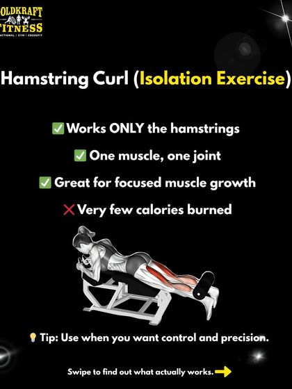 A hamstring curl is an isolation exercise. It works only the hamstrings, making it great for focused muscle growth or rehabilitation, but it burns very few calories compared to compound movements.