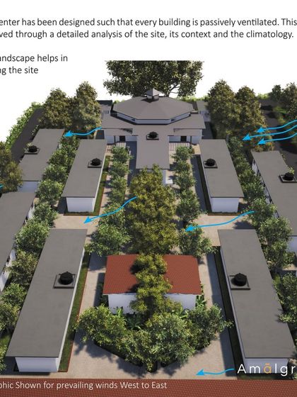 A duplicate of 69, this graphic illustrates the passive ventilation strategy.
