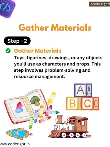 The second step in our unplugged animation activity is gathering materials. Using toys, figurines, and drawings as characters and props involves problem-solving and resource management.