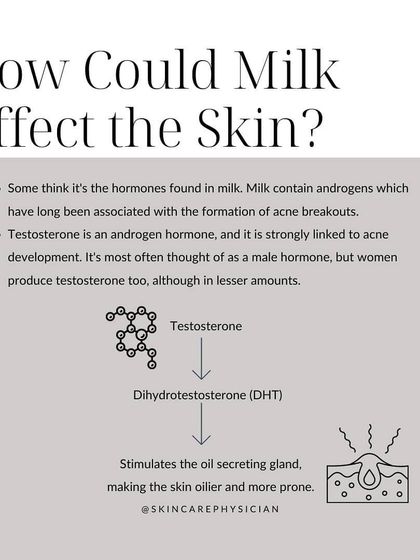 This graphic explains how hormones like androgens found in milk can stimulate oil glands, potentially making skin oilier and more prone to acne.