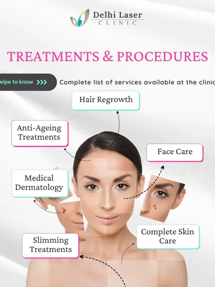 A visual overview of the main categories of treatments and procedures available at our clinic, covering everything from anti-ageing and face care to medical dermatology and slimming.