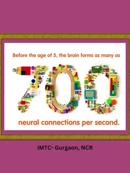 The science behind early learning. Before age 5, a child's brain forms up to 700 neural connections per second. Our course is built on a deep understanding of child psychology and neuroscience, ensuring you are providing the right experiences at the right time.