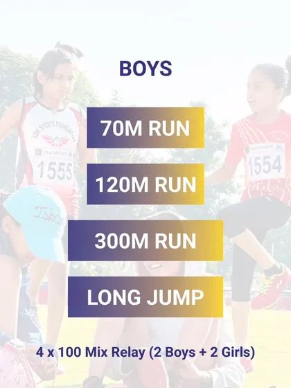 The list of events for the Boys U-12 category.