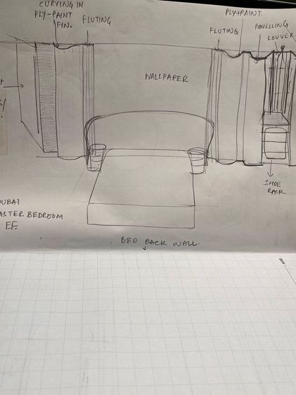 From Concept to Creation: The Design Journey photo 7