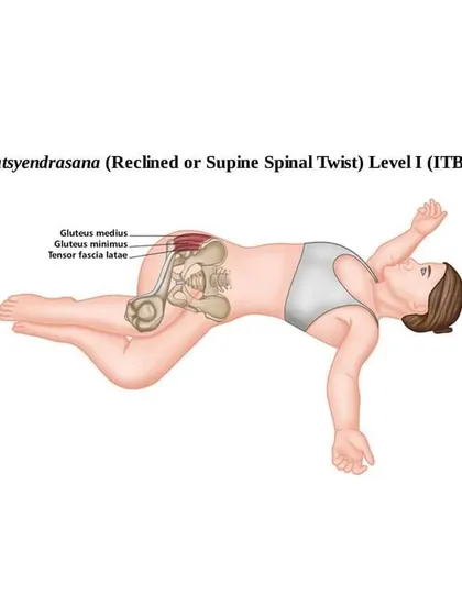 This graphic shows the anatomy of Supta Matsyendrasana (Supine Spinal Twist), a wonderful pose for stretching the gluteus muscles and releasing tension in the lower back.