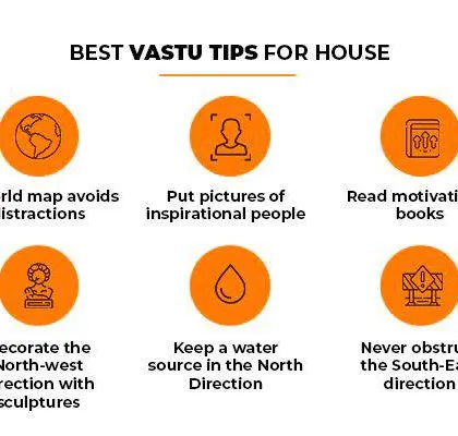 Here are some simple yet effective Vastu tips for your house. Following principles like keeping a water source in the North or avoiding obstructions in the South East can significantly improve the harmony in your home.