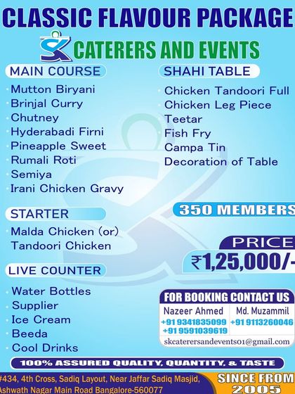 Our Classic Flavour Package, priced at ₹1,25,000. This package focuses on classic favorites like Hyderabadi Firni and Irani Chicken Gravy.