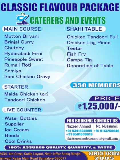 Our Classic Flavour Package, priced at ₹1,25,000. This package focuses on classic favorites like Hyderabadi Firni and Irani Chicken Gravy.