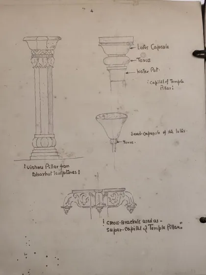 More detailed sketches of ancient Indian pillar designs by our grandfather, architect G.B. Mhatre. This level of historical study and documentation is a reminder of the deep roots of our craft.