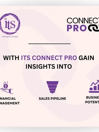 ITS Connect PRO provides direct insights into financial management, the sales pipeline, and overall business potential. This graphic highlights the key benefits our custom-built CRM offers to integrators and dealers.