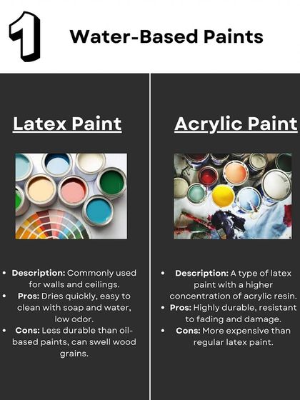 Decode Interior - Custom Furniture & Interior Elements Design & Material Insights photo 6