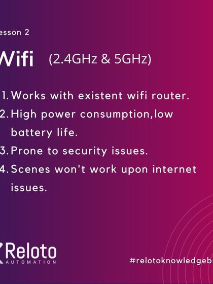 Reloto Automation Solutions - Smart Home Automation Systems The Technology Behind the Magic photo 3