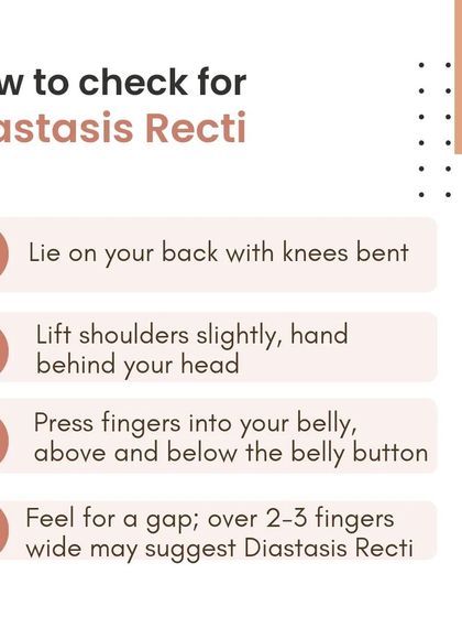 This graphic provides a simple, four step guide on how to check for diastasis recti at home. It empowers women with the knowledge to self assess the gap in their abdominal muscles.