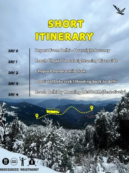Here’s the plan. A clear, day-by-day itinerary for our Chopta trip, showing you exactly what to expect, from the overnight journey from Delhi to the Deoria Tal lake trek.