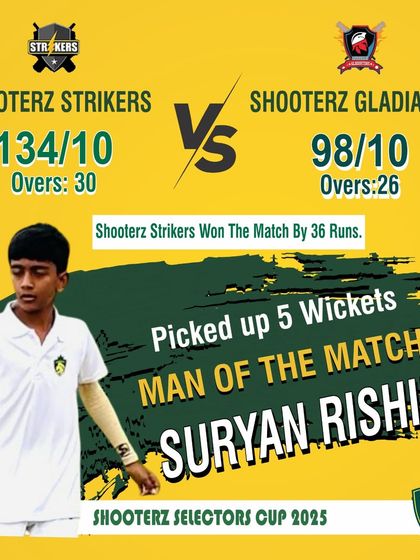 Shooterz Selector's Cup: Cricket photo 3