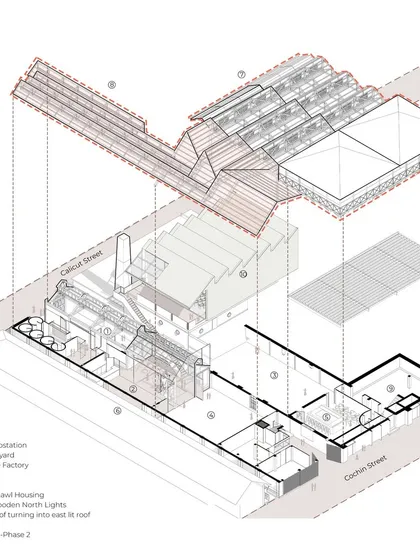 An exploded axonometric drawing of the IF.BE project, showing how the new roof forms interact with the existing structures. The design carefully negotiates the relationship between the old factory, the adjacent chawl, and the central courtyard.