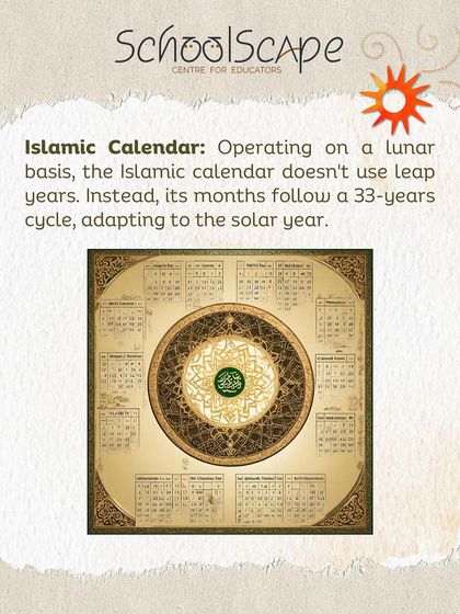 The Islamic calendar is purely lunar and does not use leap years. Instead, its months cycle through the seasons over a 33-year period relative to the solar year.