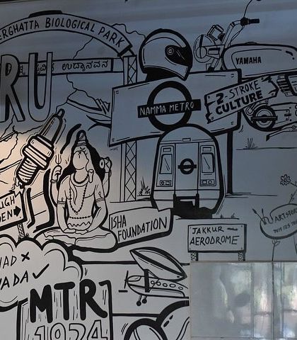 Artstore65 - Wall Art & Murals Art for Cafes & Restaurants photo 5