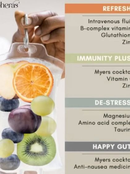 A quick IV treatment is the perfect way to boost hydration and skin health. This infographic shows my Refresh, Immunity Plus, De-Stress, and Happy Gut drips, all designed to help you feel your best.
