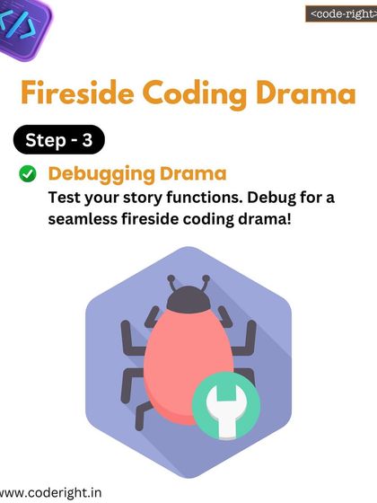 Step 3: Debugging drama. Kids test their story functions to ensure the narrative makes sense. This is a fun way to introduce the concept of debugging for a seamless storytelling experience.