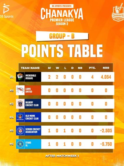 Event Branding & Promotion photo 98