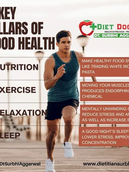 I teach that good health rests on four key pillars: proper nutrition, regular exercise, stress-reducing relaxation, and quality sleep. Mastering these is the key to a healthy life.