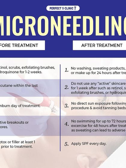 Proper care before and after microneedling is essential for the best outcome. This guide lists the do's and don'ts, such as avoiding retinols before and sun exposure after the treatment.