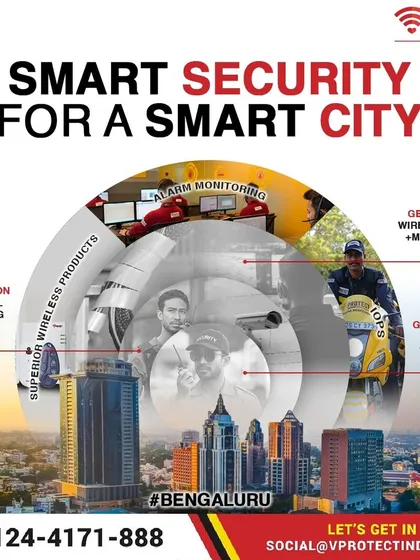 A smart city like Bengaluru deserves smart security. This graphic illustrates the evolution of security, with our superior wireless products and monitoring representing the outermost, most advanced layer of protection.