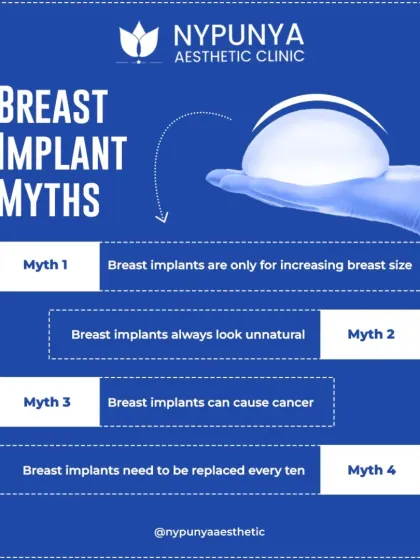 Let's bust some common breast implant myths. They are used for more than just size, they can look very natural, there is no evidence linking them to cancer, and they don't have a strict 10-year expiration date.