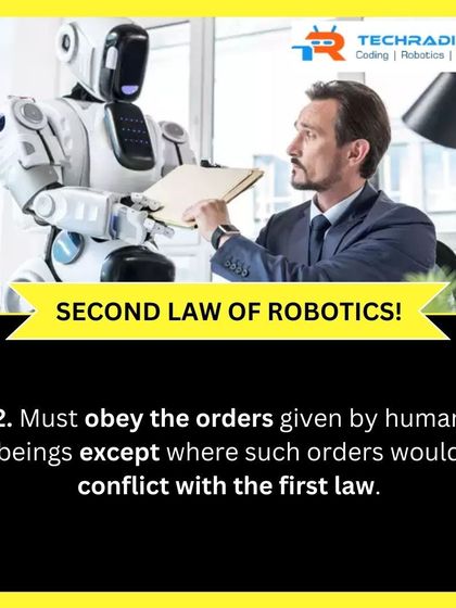 This graphic explains the Second Law of Robotics: a robot must obey orders given by human beings, except where it would conflict with the First Law.