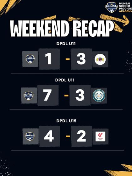 Competition & Achievements photo 100