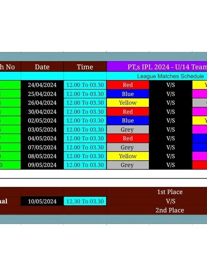 The official match schedule for the U-14 PTPL 2024. This structured fixture list ensures every team gets to play multiple league games.