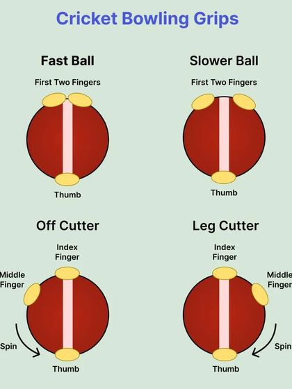 Master the Technique: Pro-Tips from Our Coaches photo 13