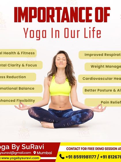 An infographic detailing the importance of yoga in our life, covering a wide range of benefits from physical fitness to pain relief.