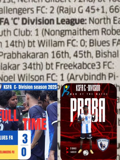 Blues Football Academy - Youth Football Academy Programs (Boys & Girls) Tournament Victories & Awards photo 50