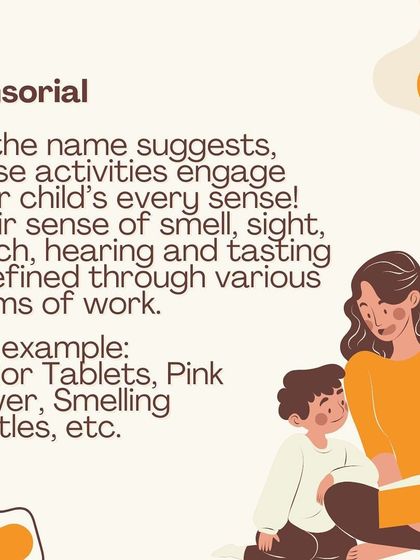 An infographic defining the Sensorial area of the curriculum, where activities engage every sense to refine a child's perception of the world.